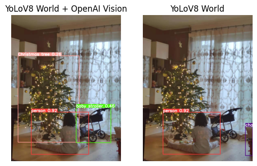 yolo8world_openai_vision.png