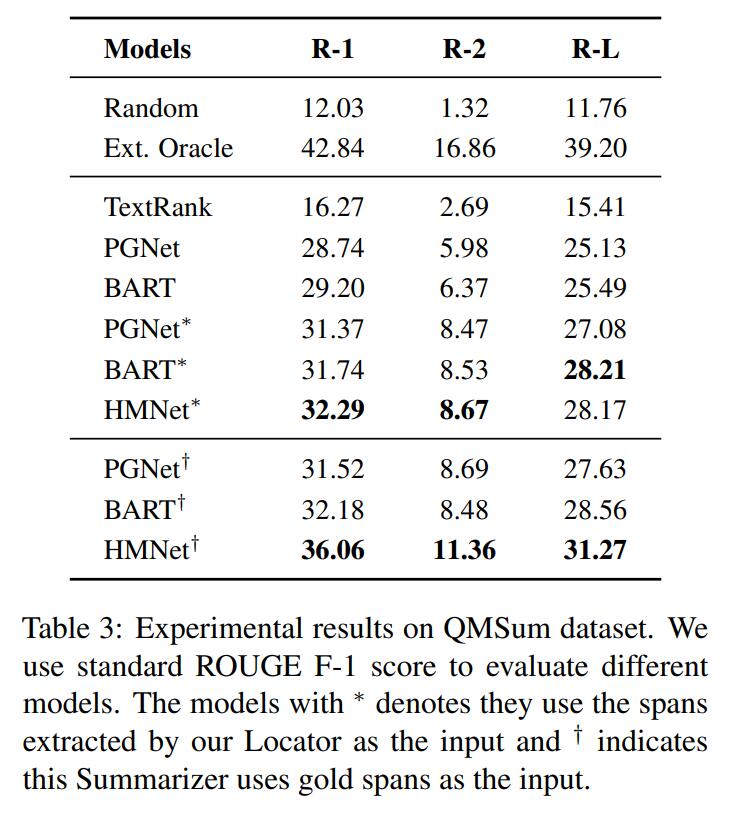 Experimental Results.jpg