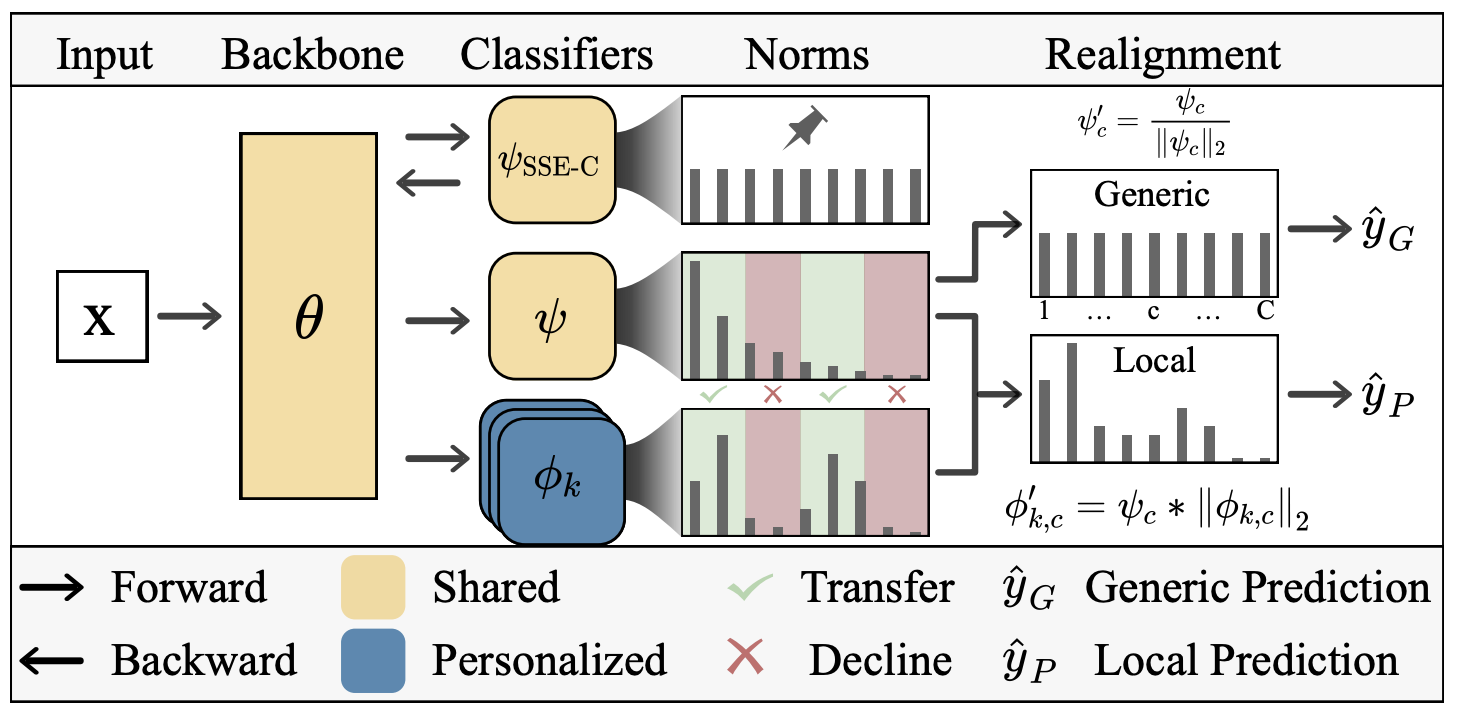 Framework.png