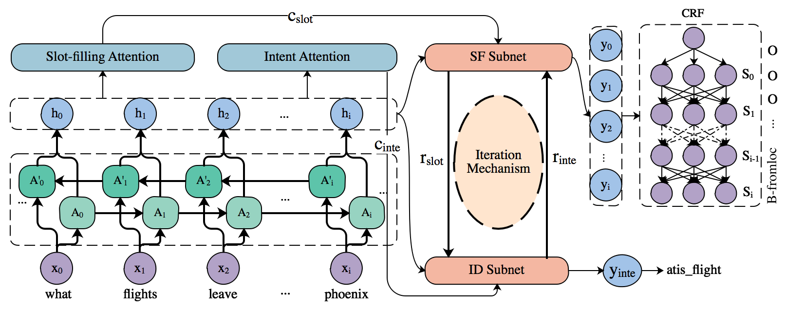 framework.png