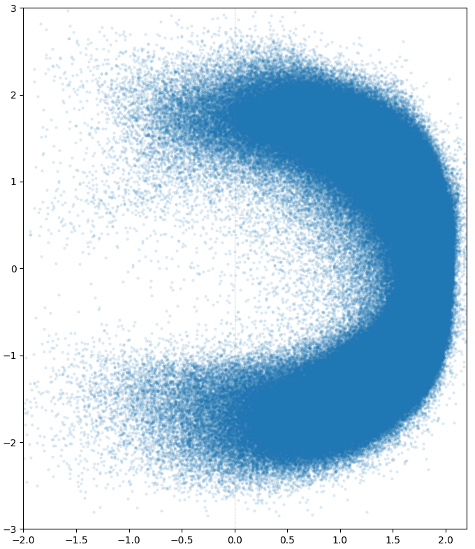 predicted-position-distribution-cropped.png