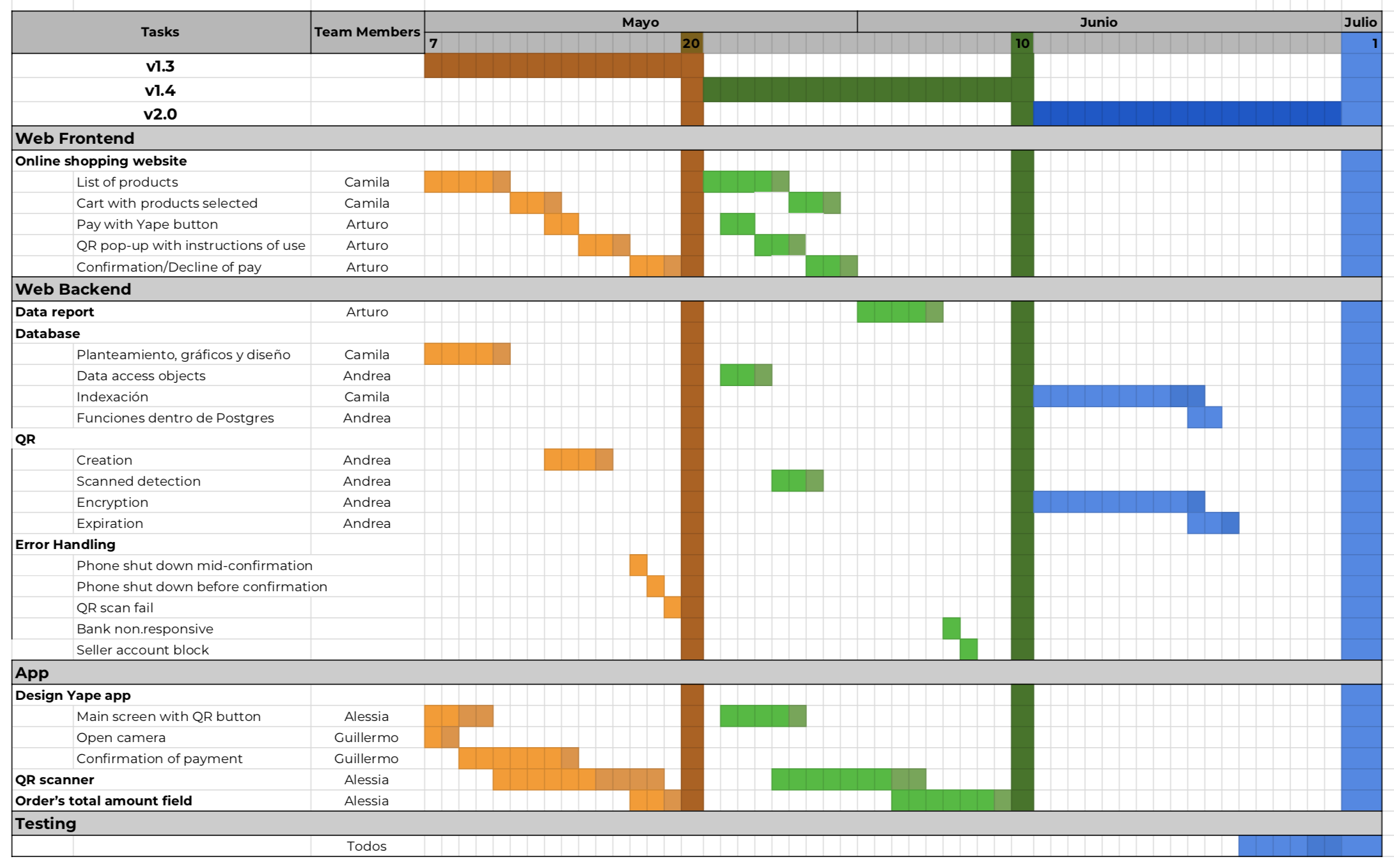 Gantt Chart.png