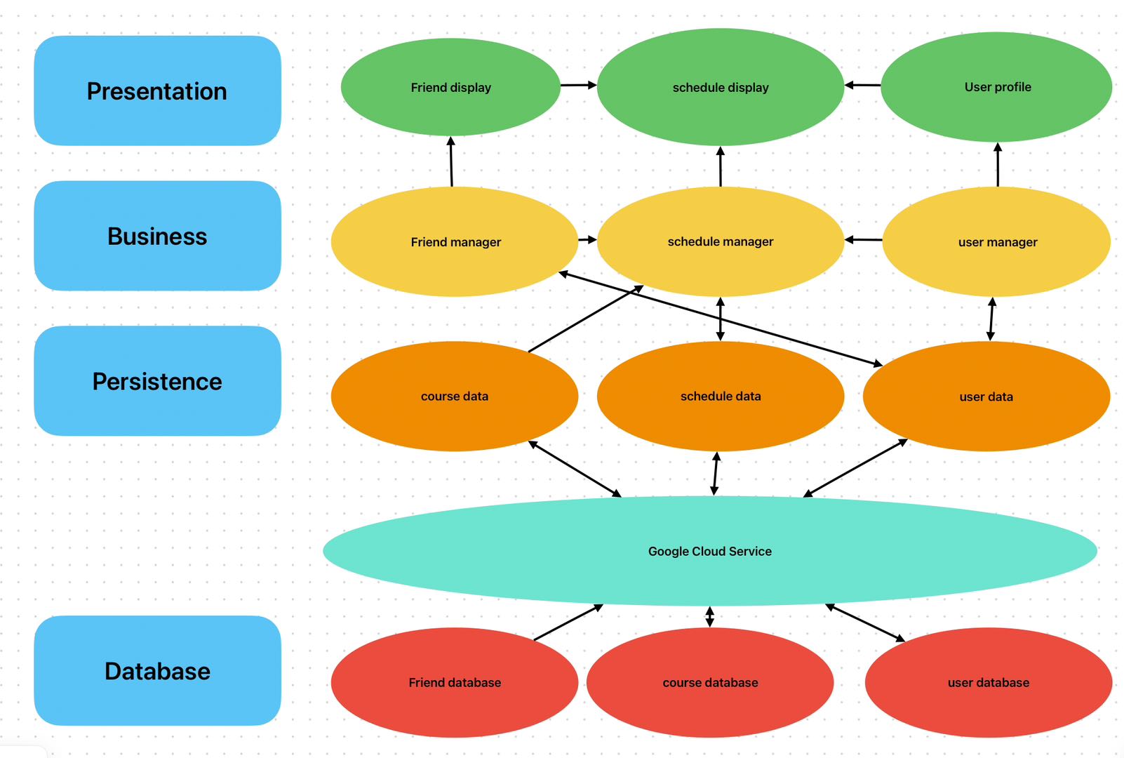 System_Design.jpeg