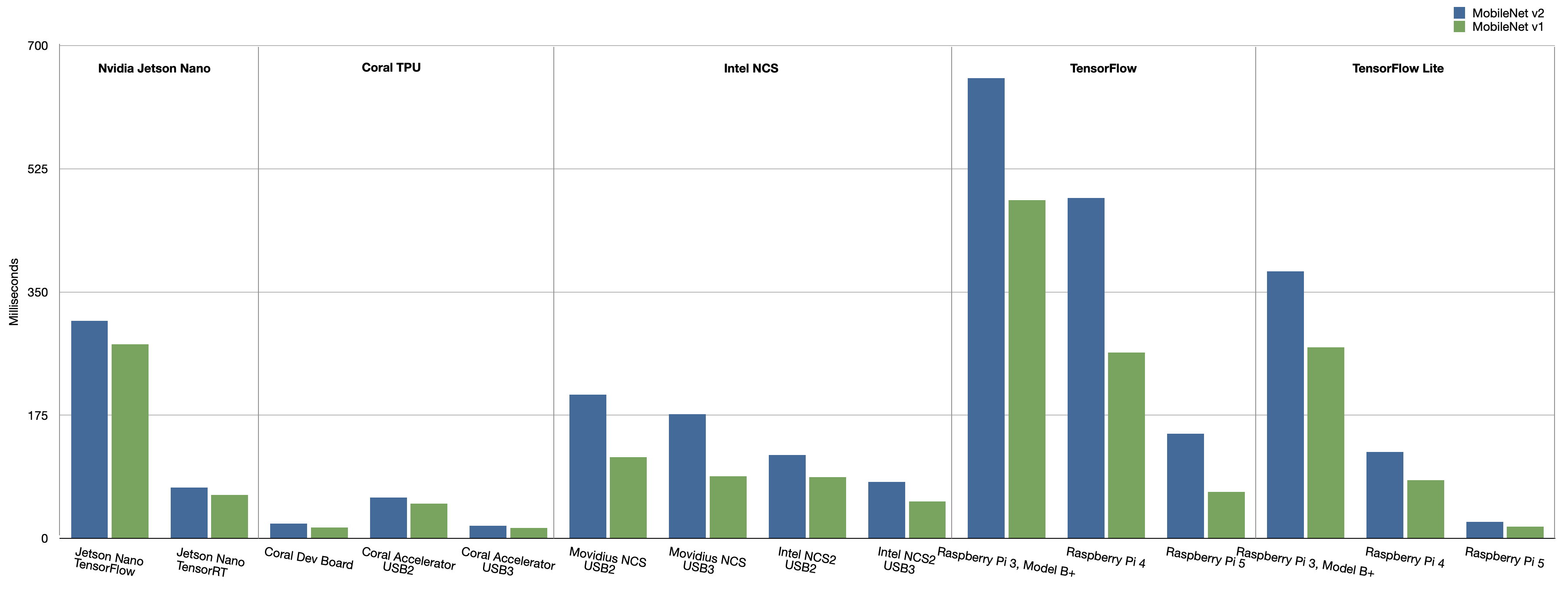 graph.png