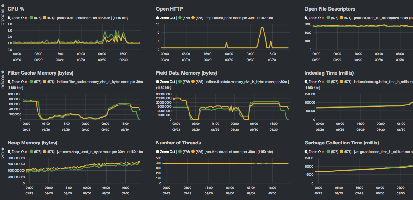 kibana-screenshot-2.png