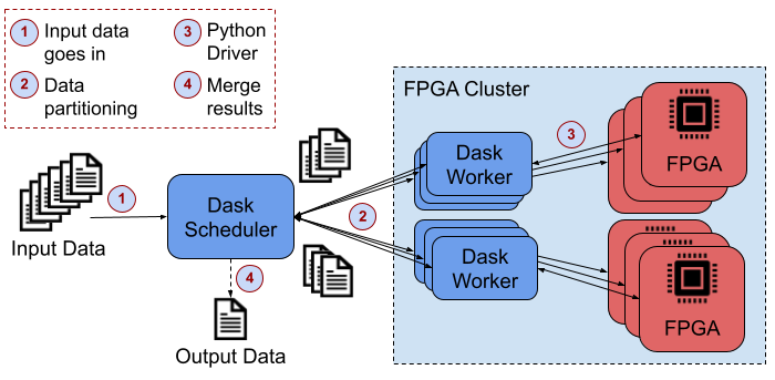 OctoRay_schematic.png