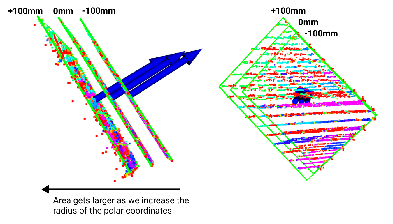 distanceoffset.png