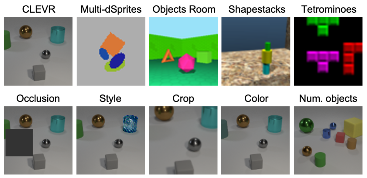 datasets_and_shifts.png