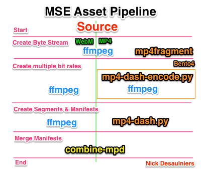 asset_pipeline.png