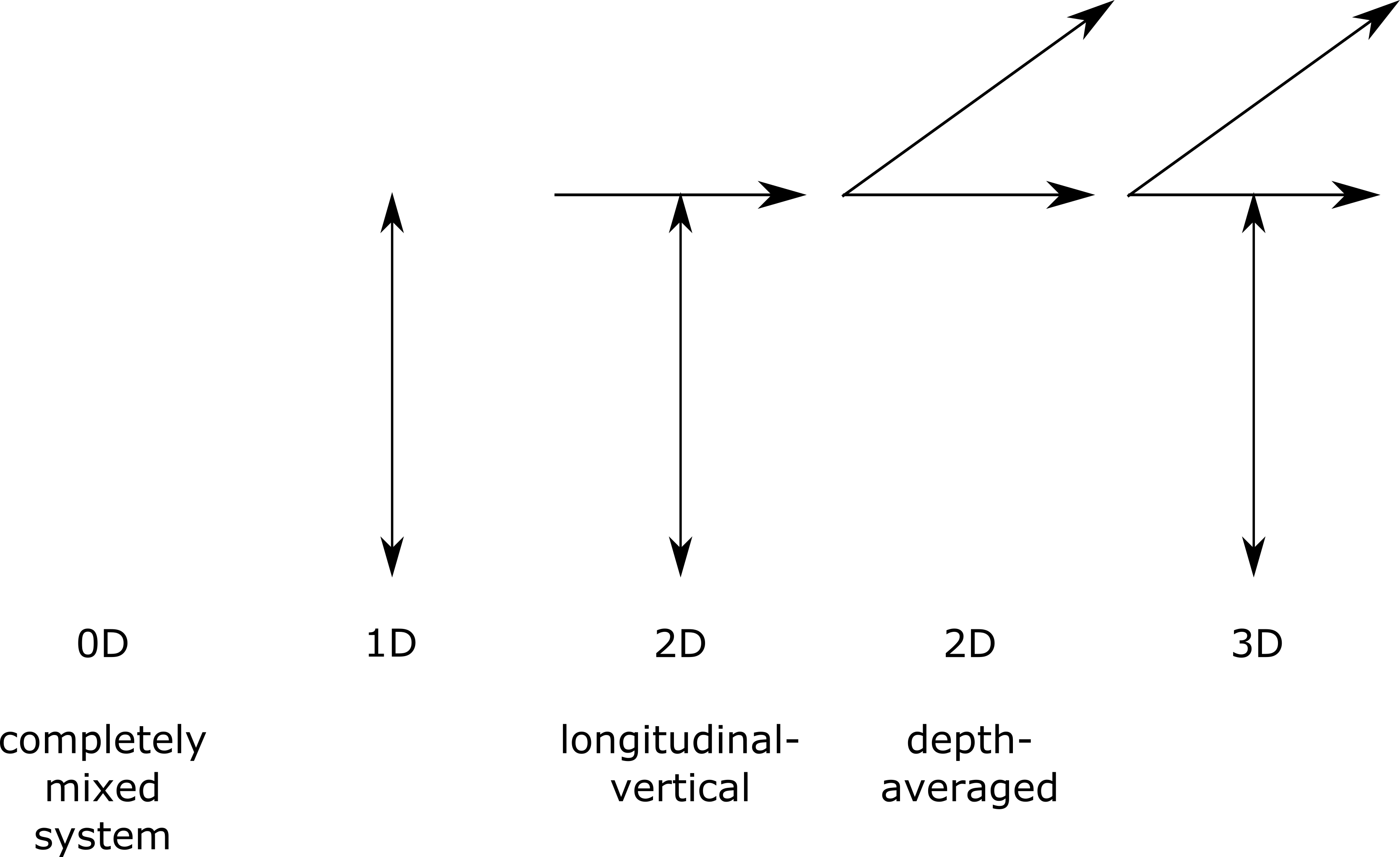 model-dimensions.png