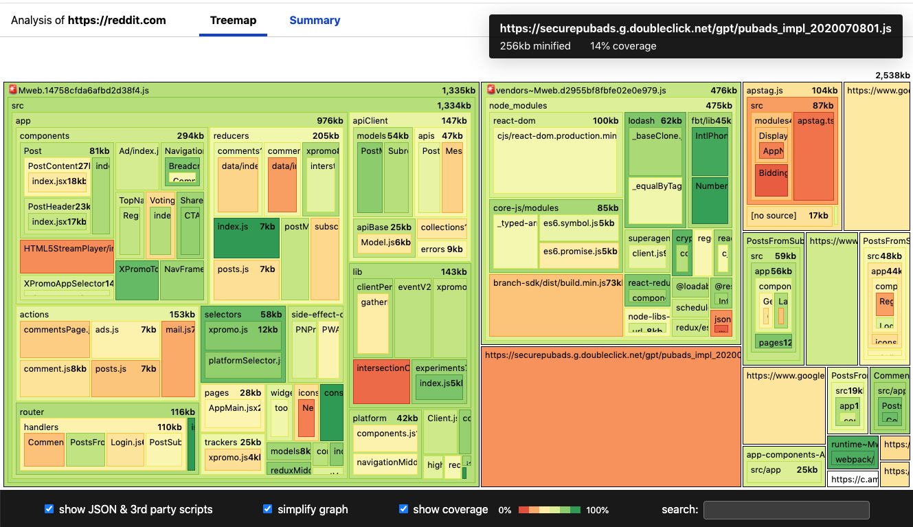 reddit-mobile-analysis.png