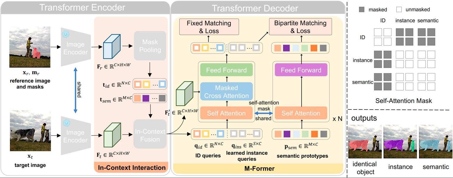 framework.png