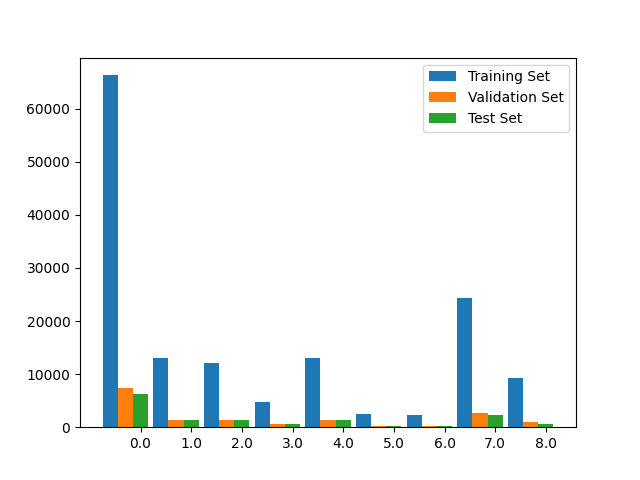 resulting_distribution.png