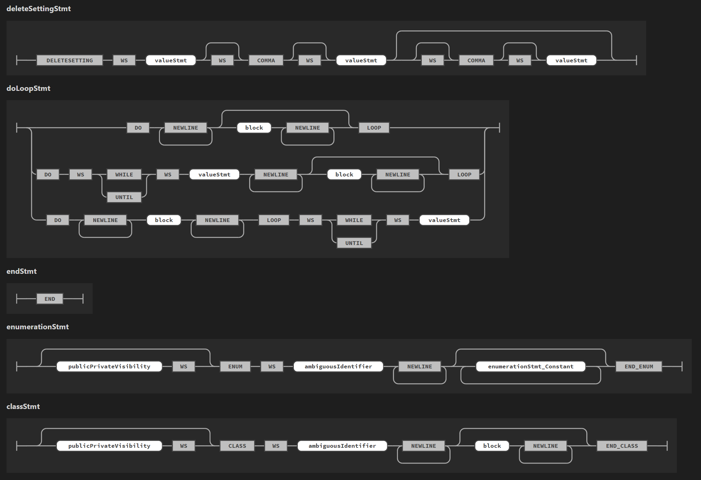 railroad_diagram.PNG