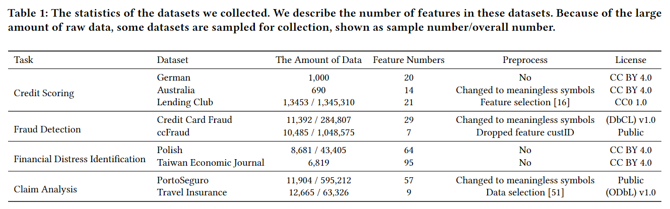 data.png