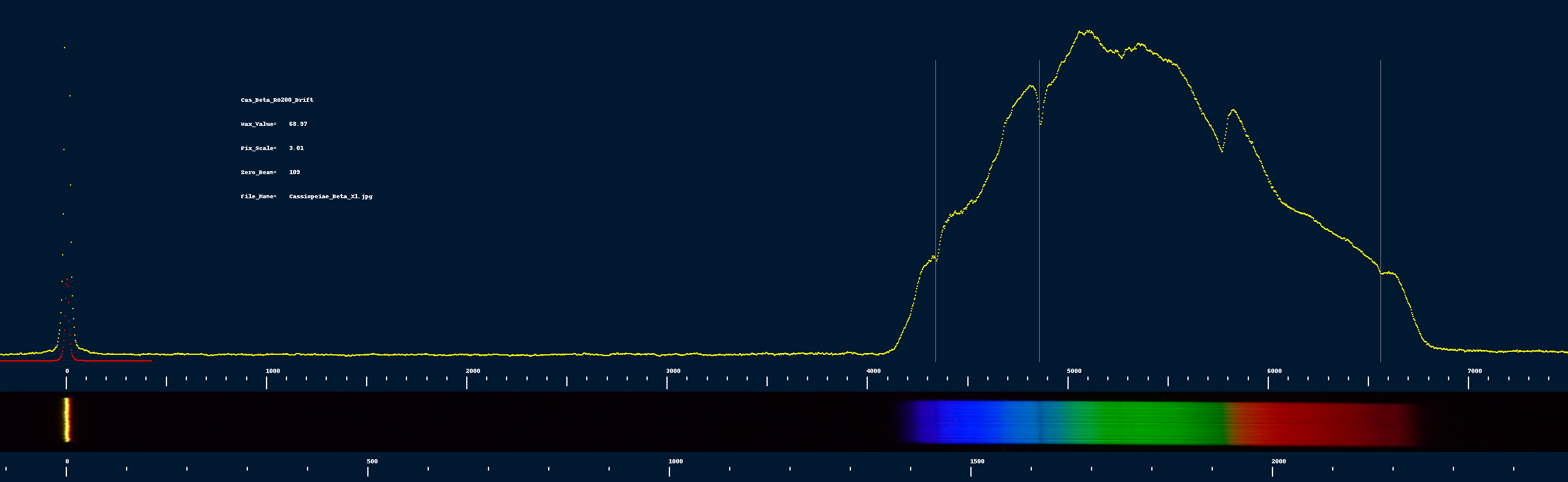 Cassiopeiae_Beta_X1.Profile.png