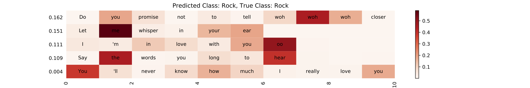 rock_example.png