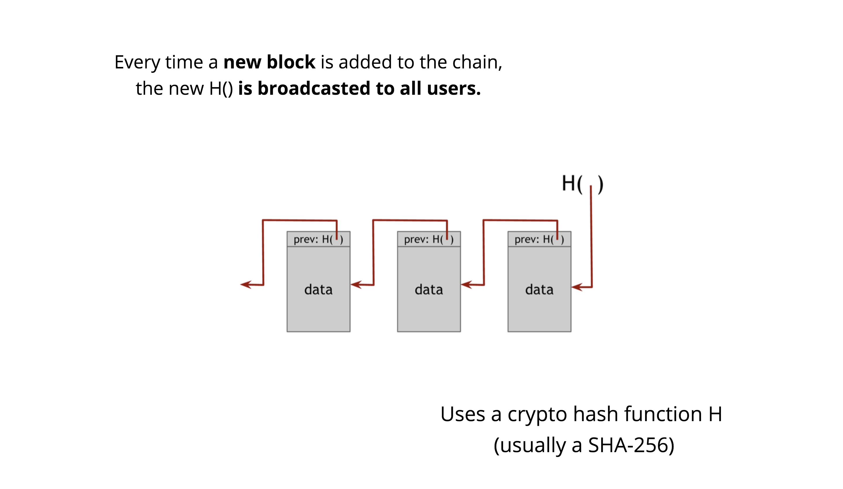 blockchain1.png