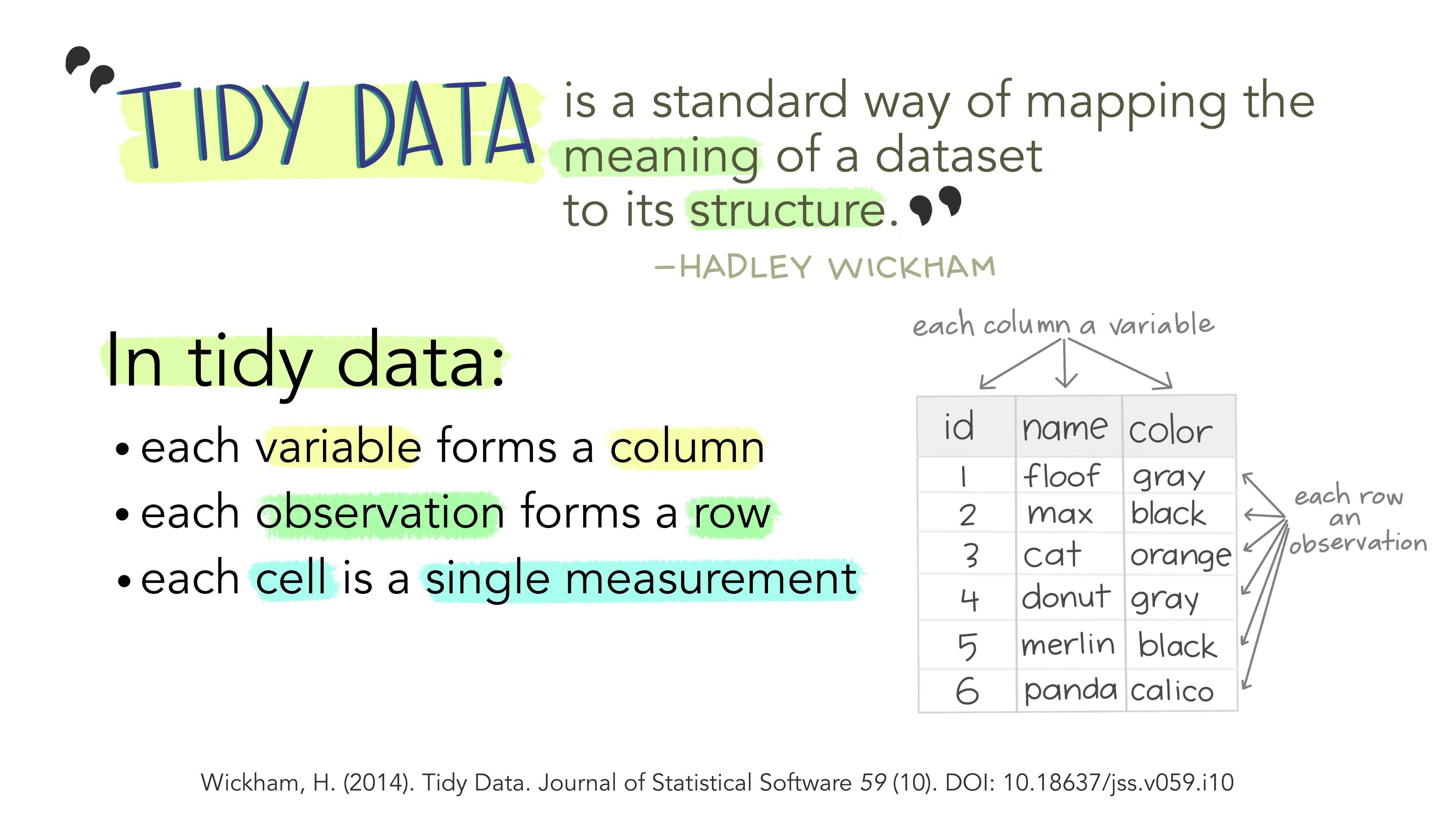 tidydata_1.jpg