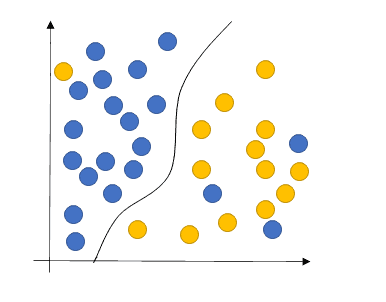 classification_plot.png