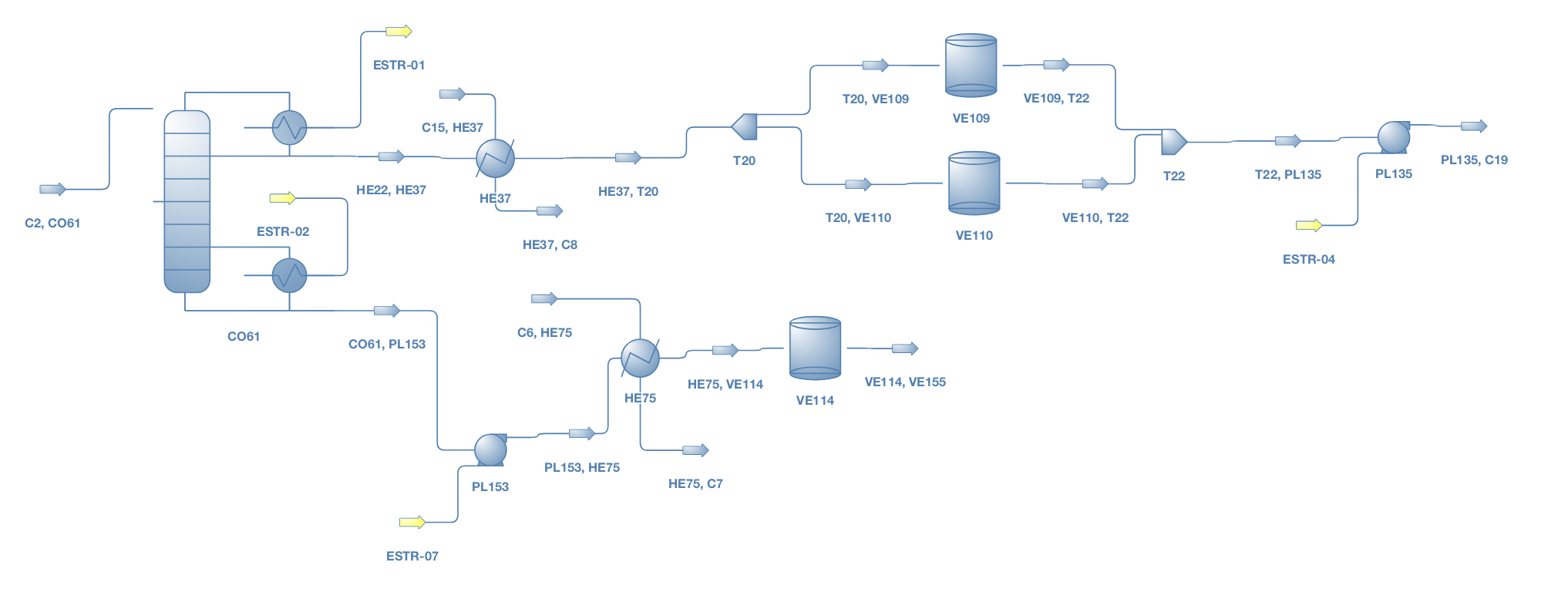 Simulation_distillation.png