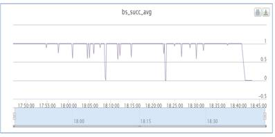 baidu_dsp_compare_3.png