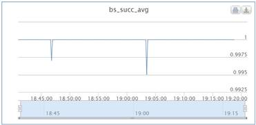 baidu_dsp_compare_4.png