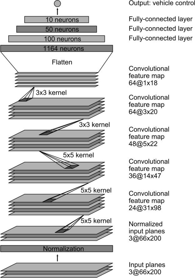 cnn-architecture.png