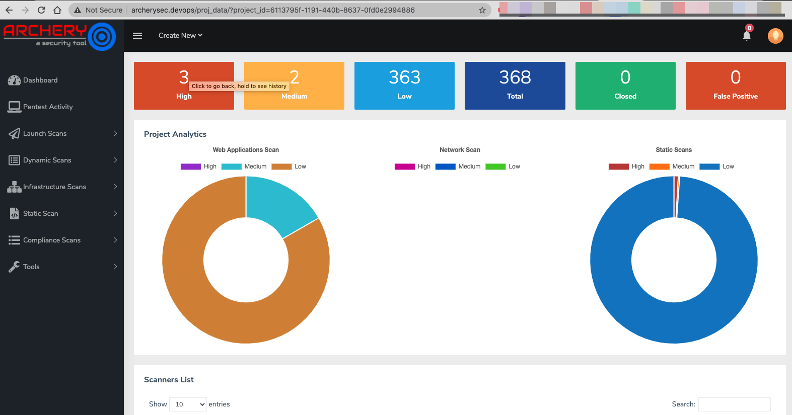 archerysec-dashboard-1.png