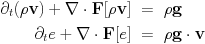 eq.gravity.gif