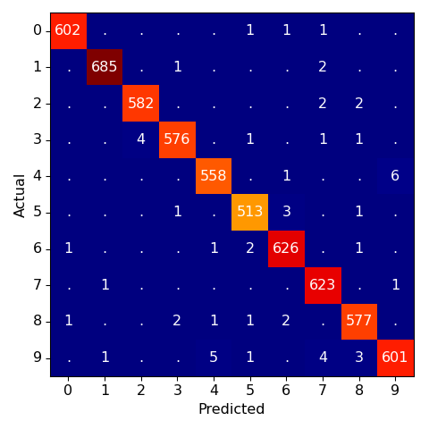 confusionmatrix.png