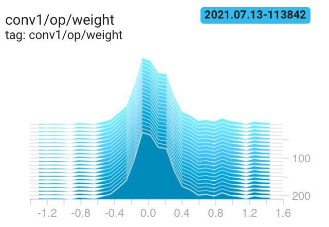 histogram.png