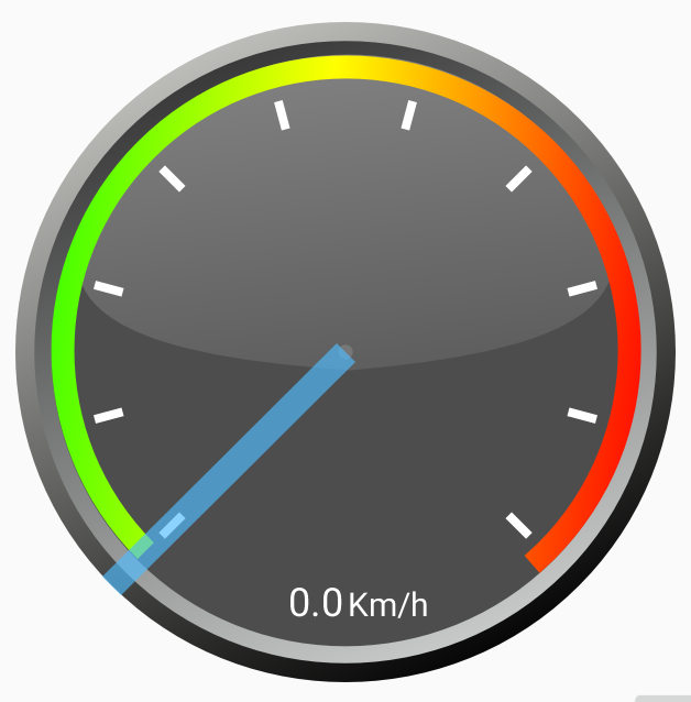 ImageSpeedometer.png