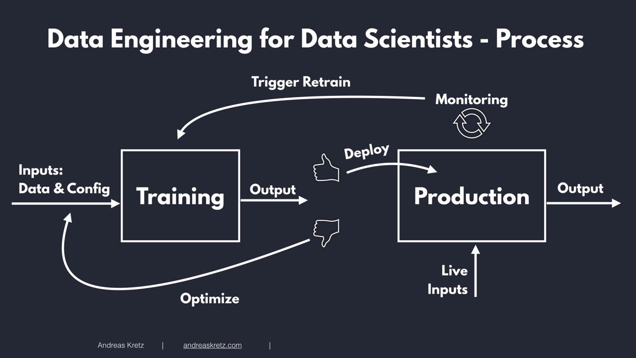 Machine-Learning-Workflow.jpg