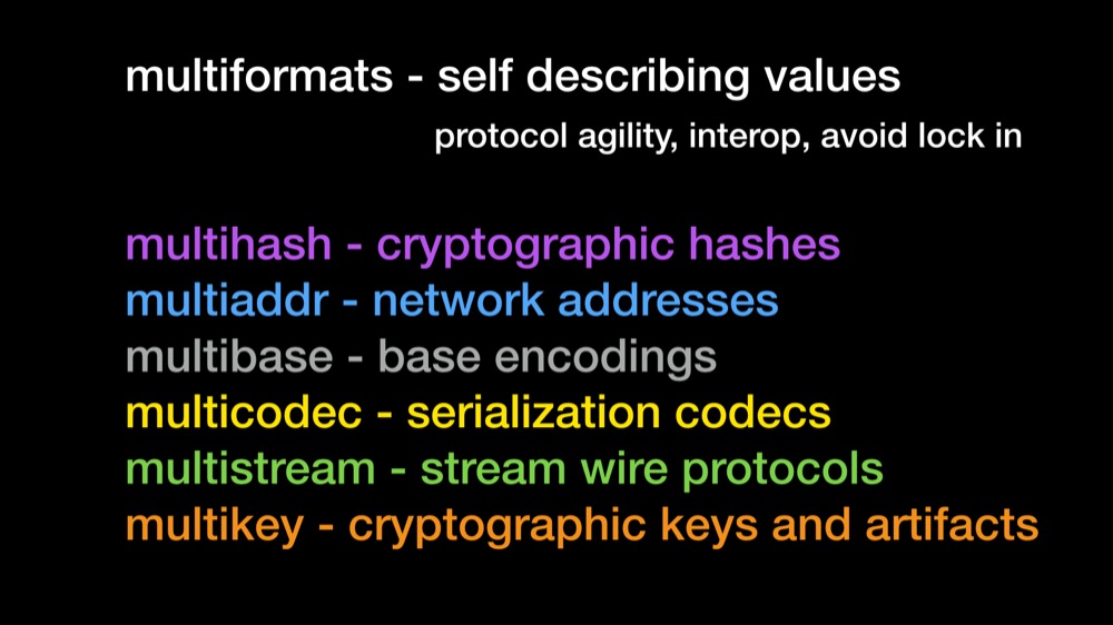 multiformats.001.jpg