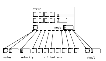 ctrlr_test_pd_shot.png