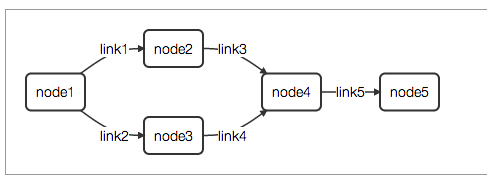 graph.png