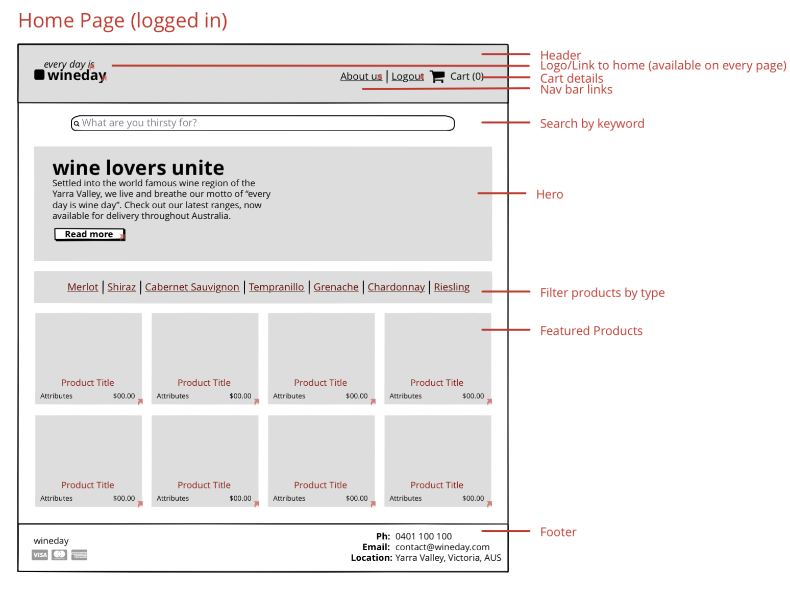 Screen Shot 2022-07-15 at 8.30.51 pm.png