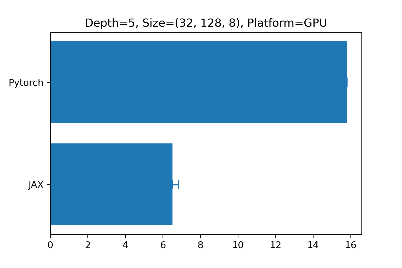 forward_gpu.png