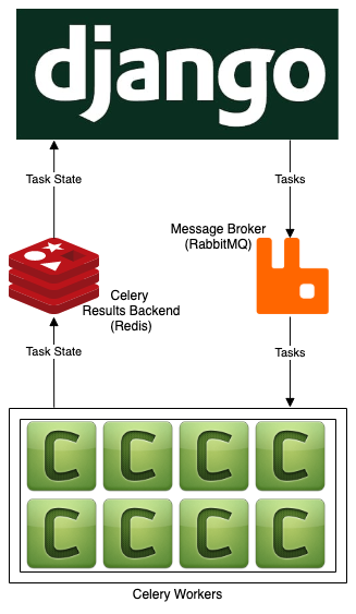 architecture_diagram.png