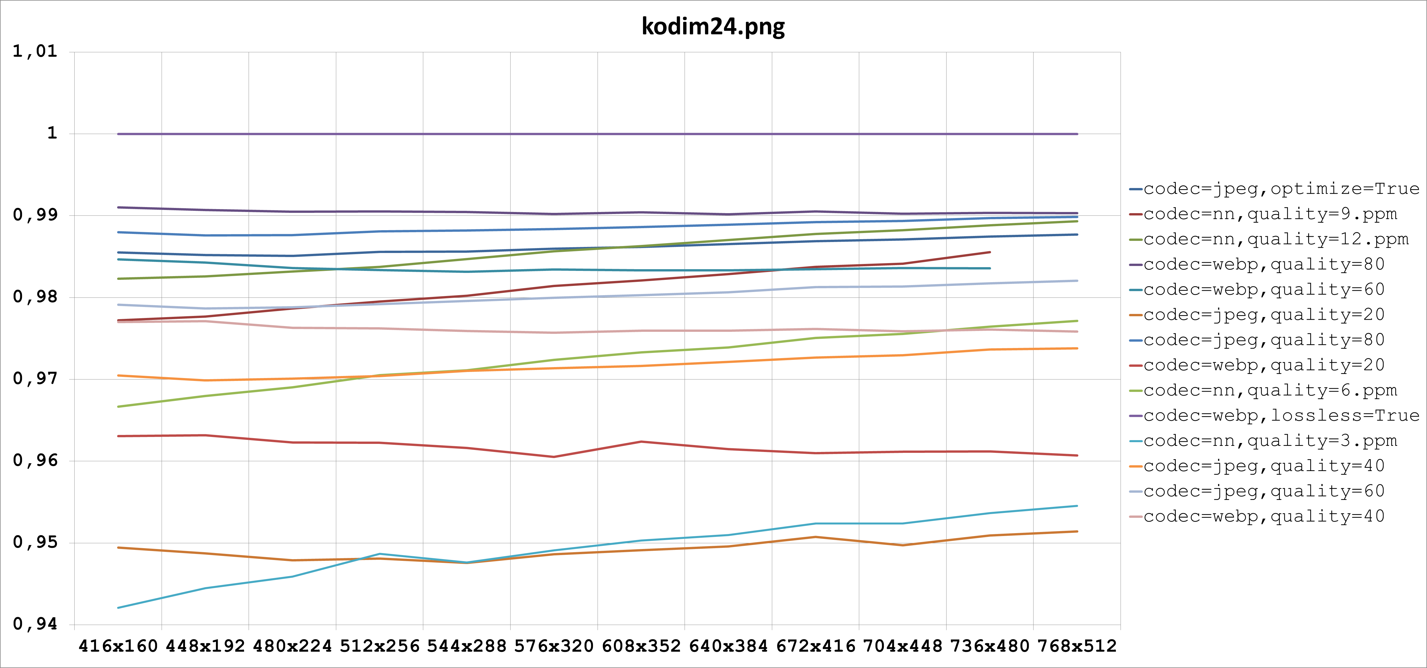 kodim24.png