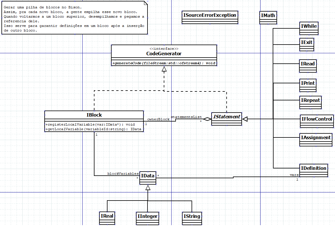 IppCompilerClassDiagram.png