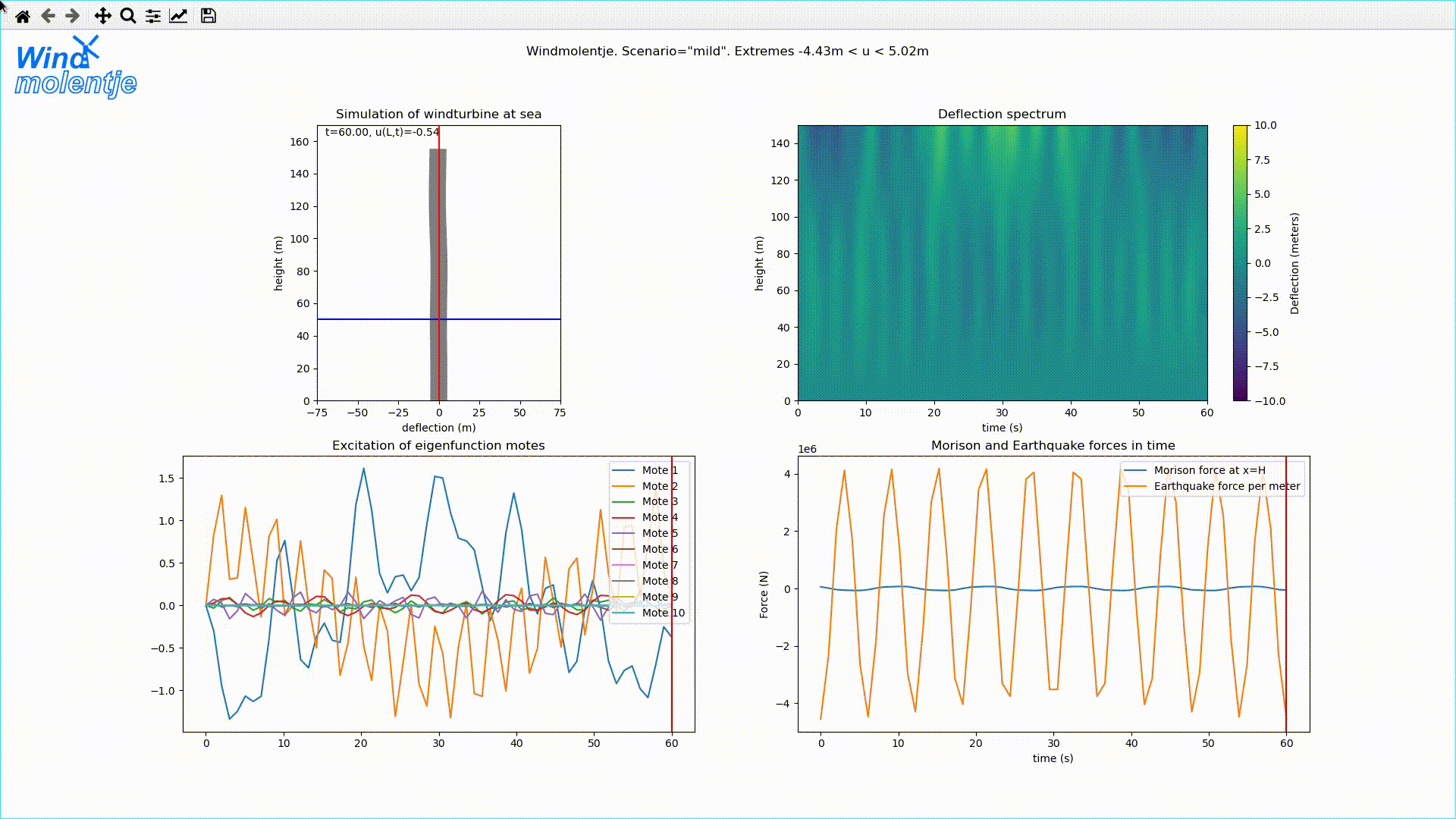 c3_def.gif