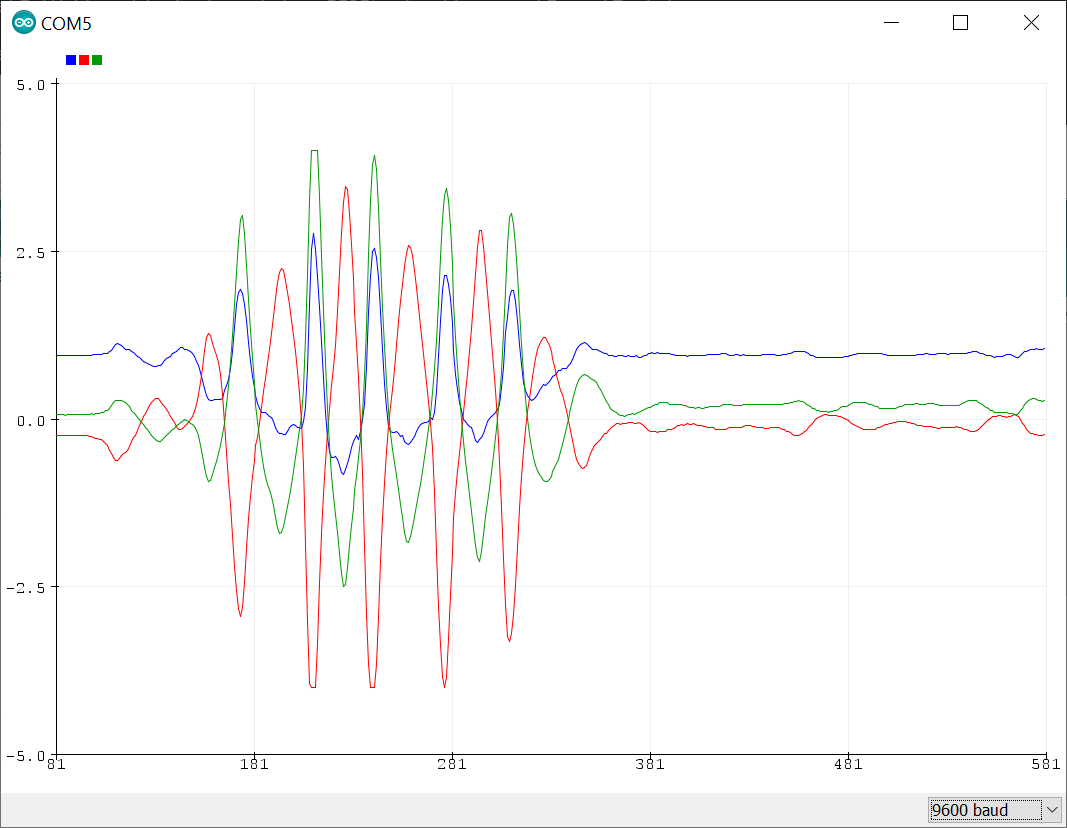 accelerometer-example-serial-plotter.png