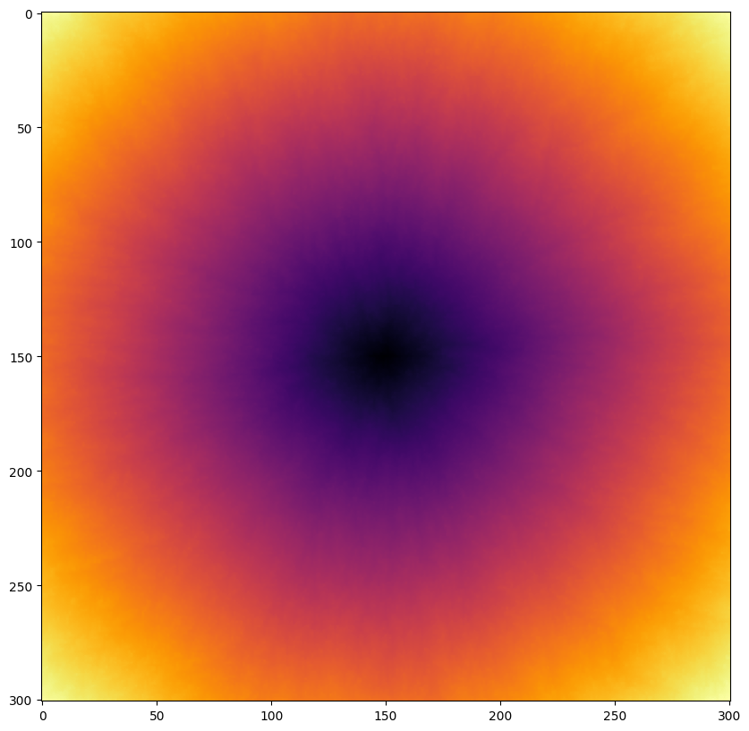 heatmap_geom_0_5.png