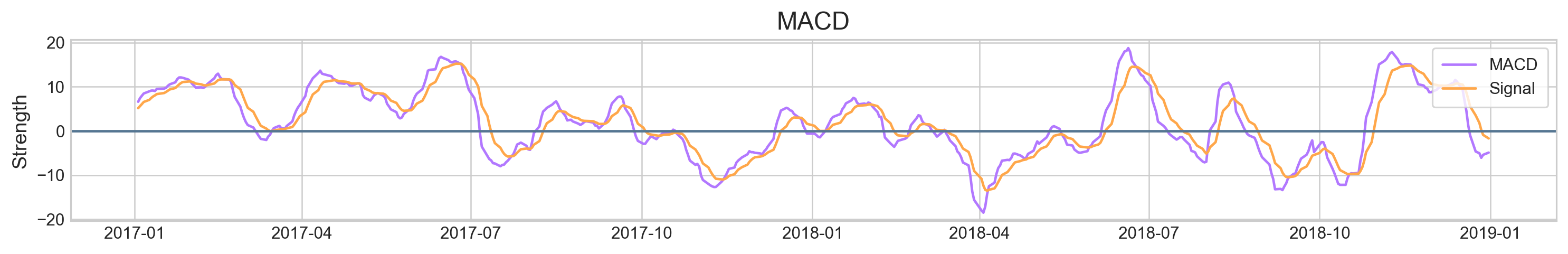 tsla_macd.png