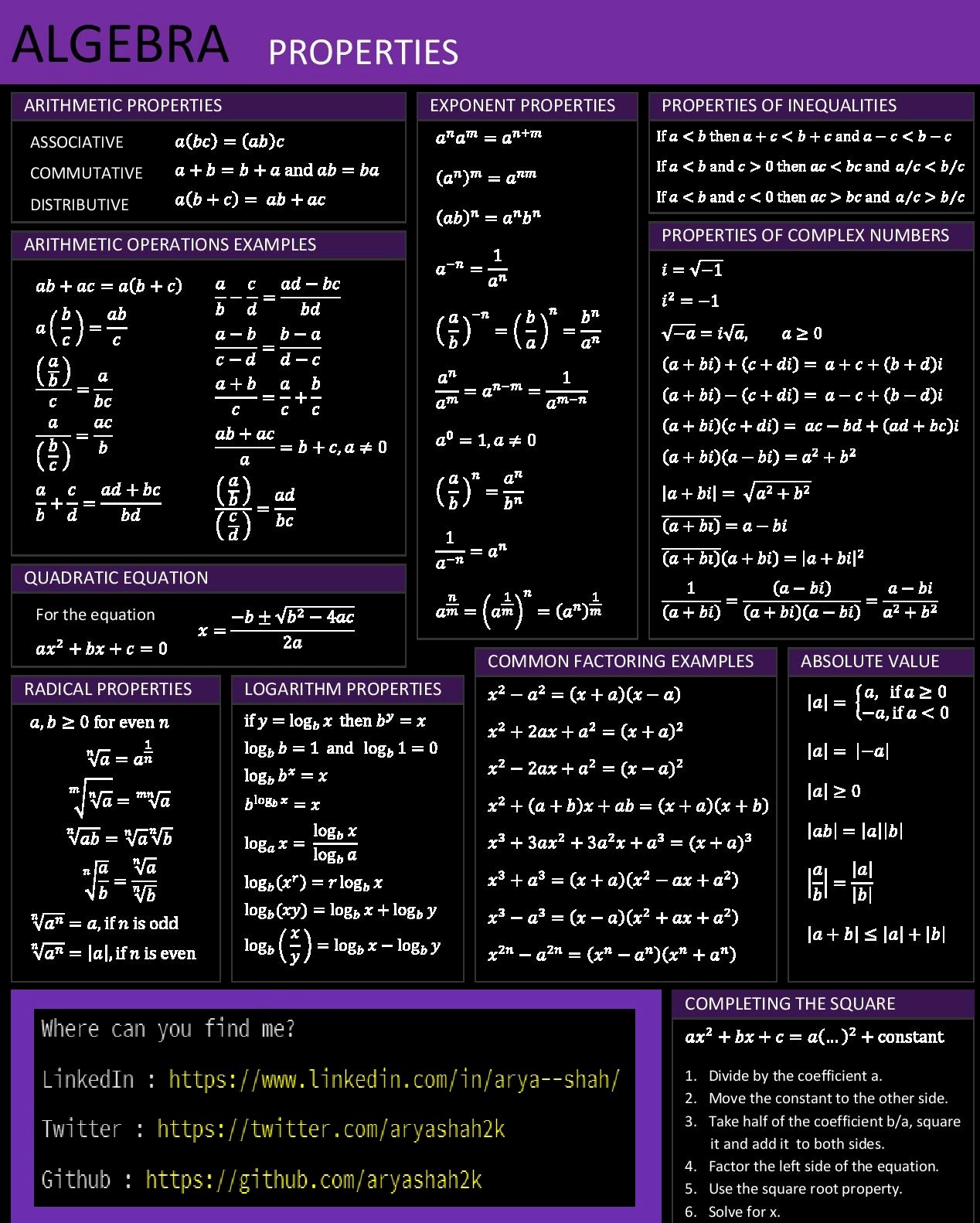 Algebra Sheet Snip.jpg