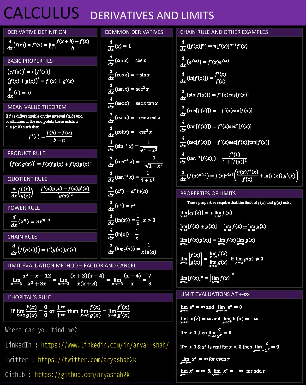 Calculus Derivatives Snip.jpg