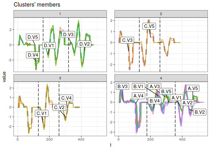 README-multivariate-1.png