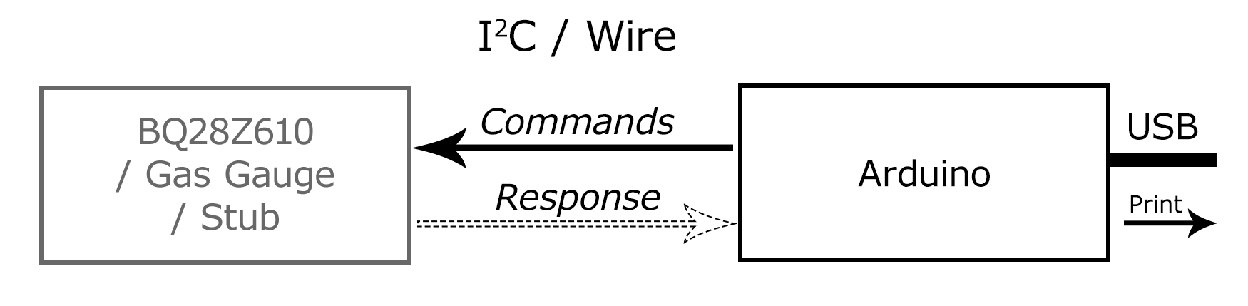 speaker-emulator.png